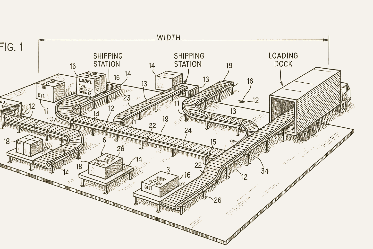 Diagram of Austin Fulfillment Center operations