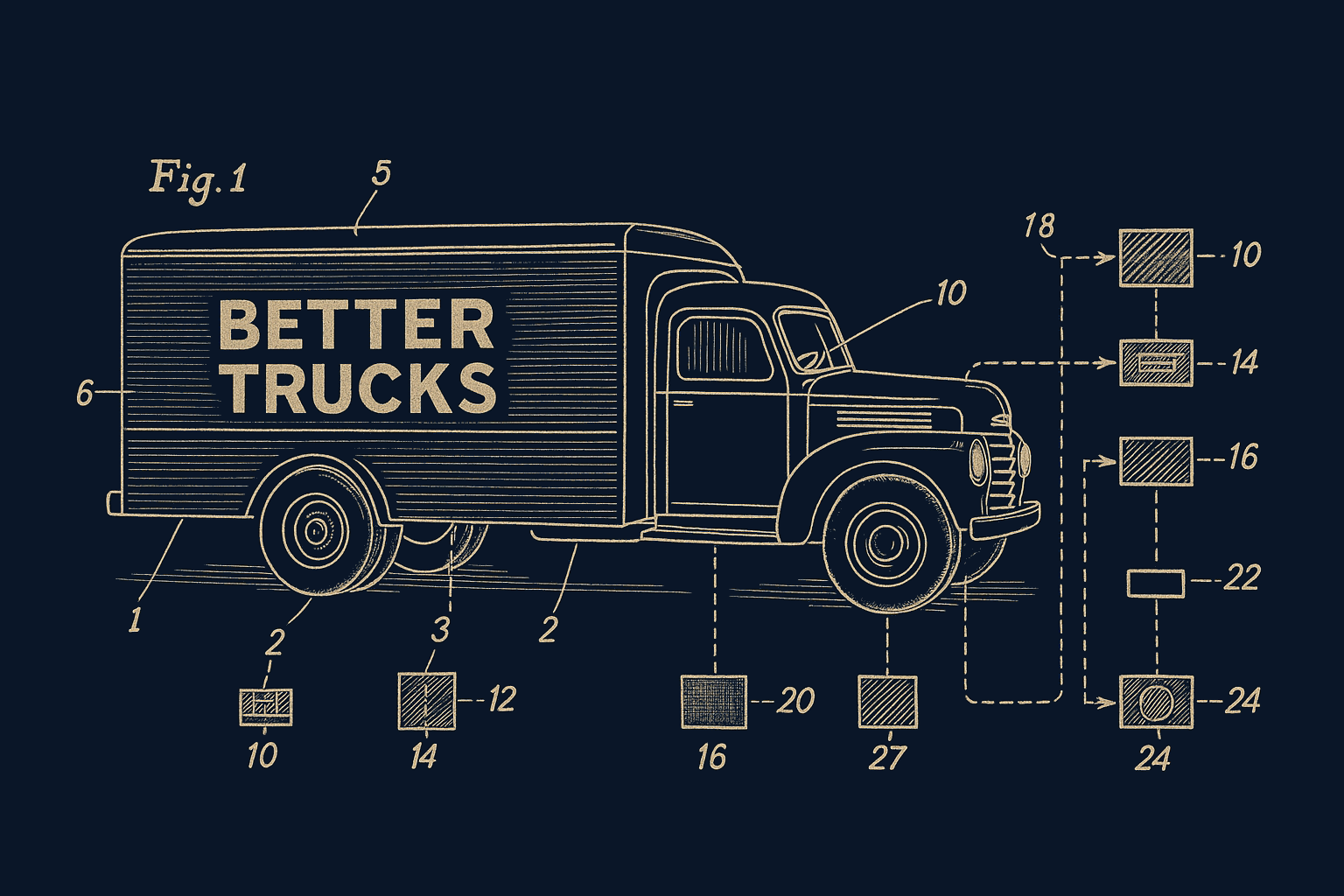 Better Trucks delivery diagram