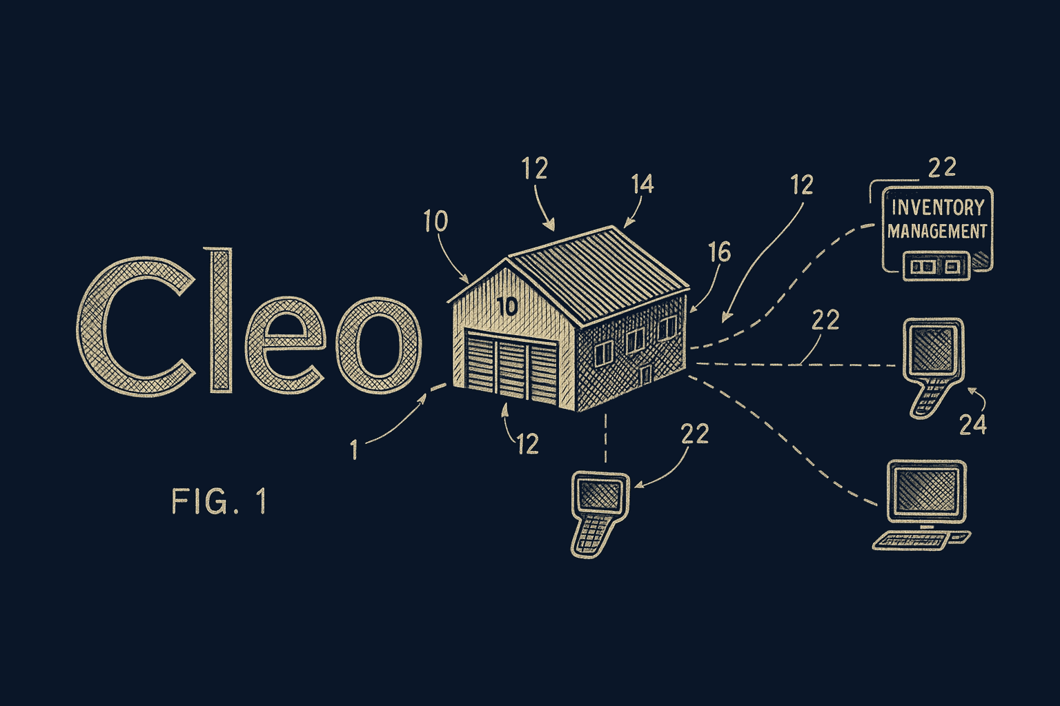 Cleo integration diagram