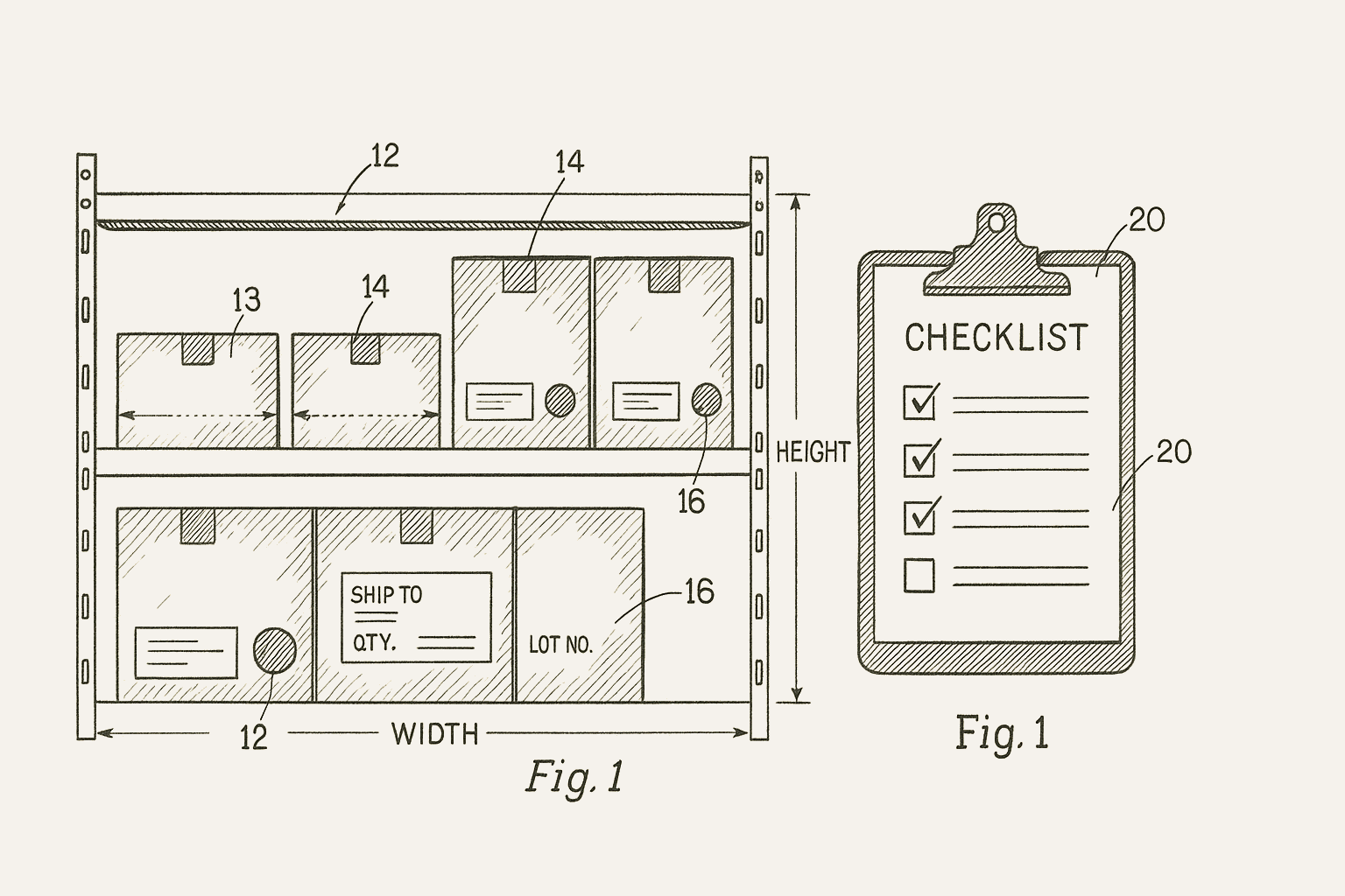 Cycle count process diagram