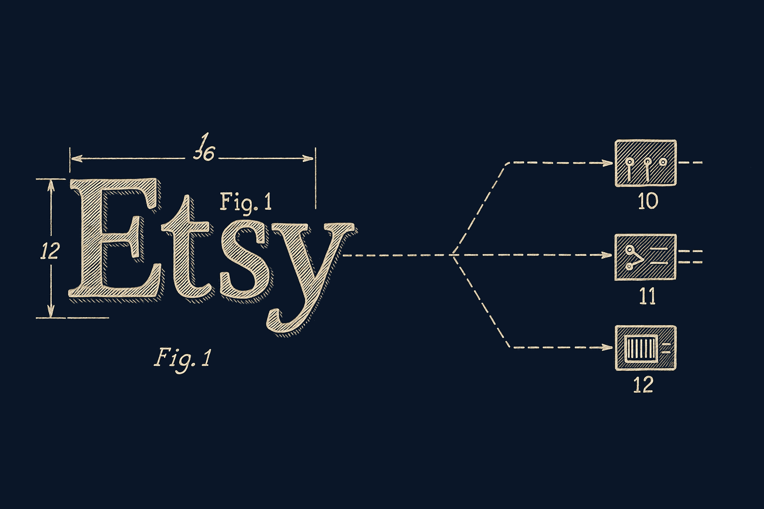 Etsy integration diagram
