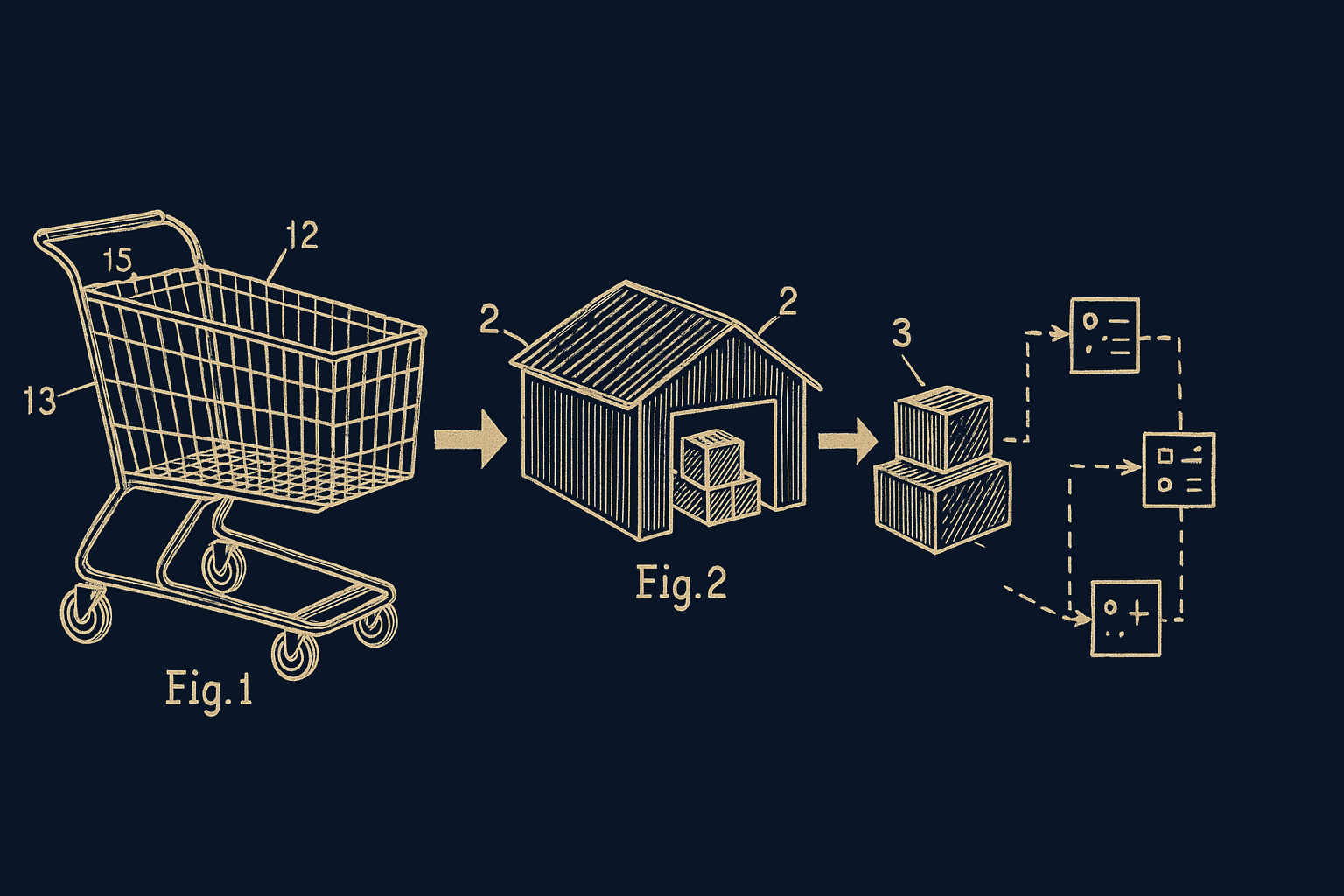 Google Shopping integration diagram