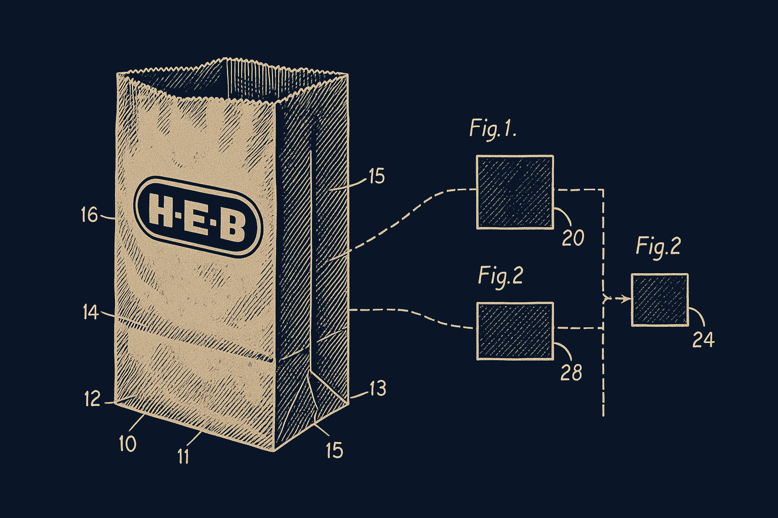 HEB Supplier Compliance integration diagram