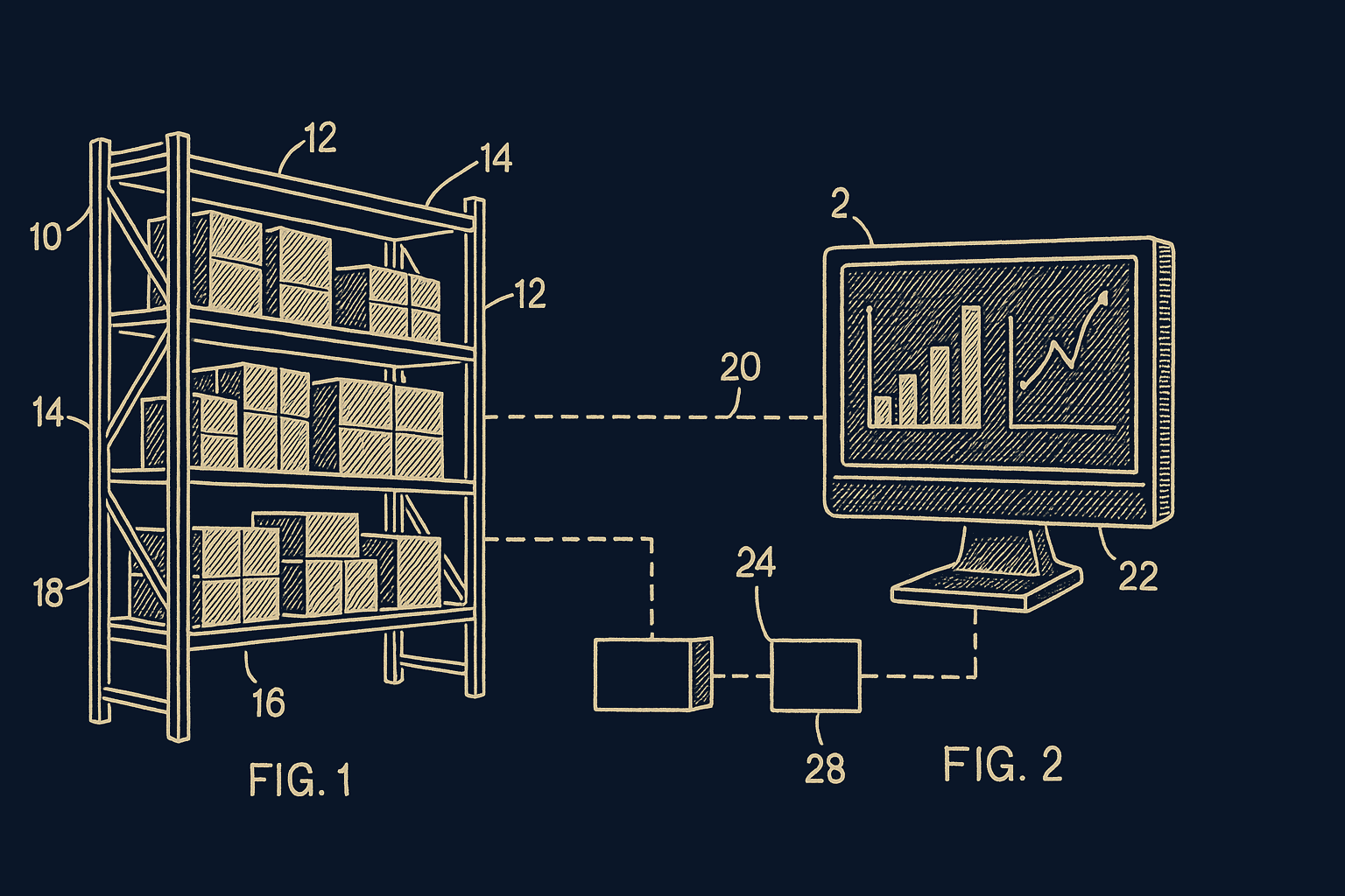 Inventory accuracy control diagram