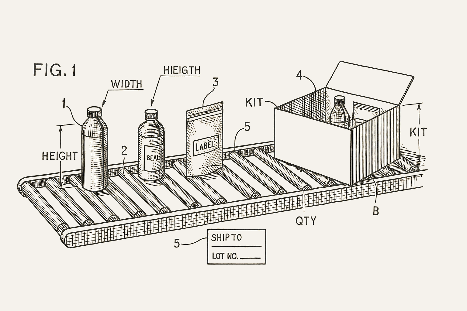 Subscription kit assembly process