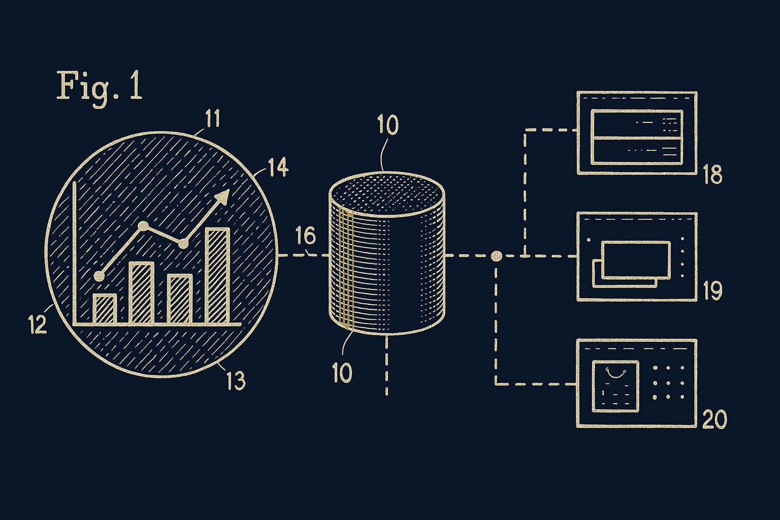 Looker Studio integration diagram