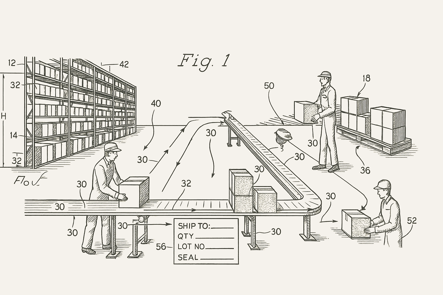 Warehouse operations diagram