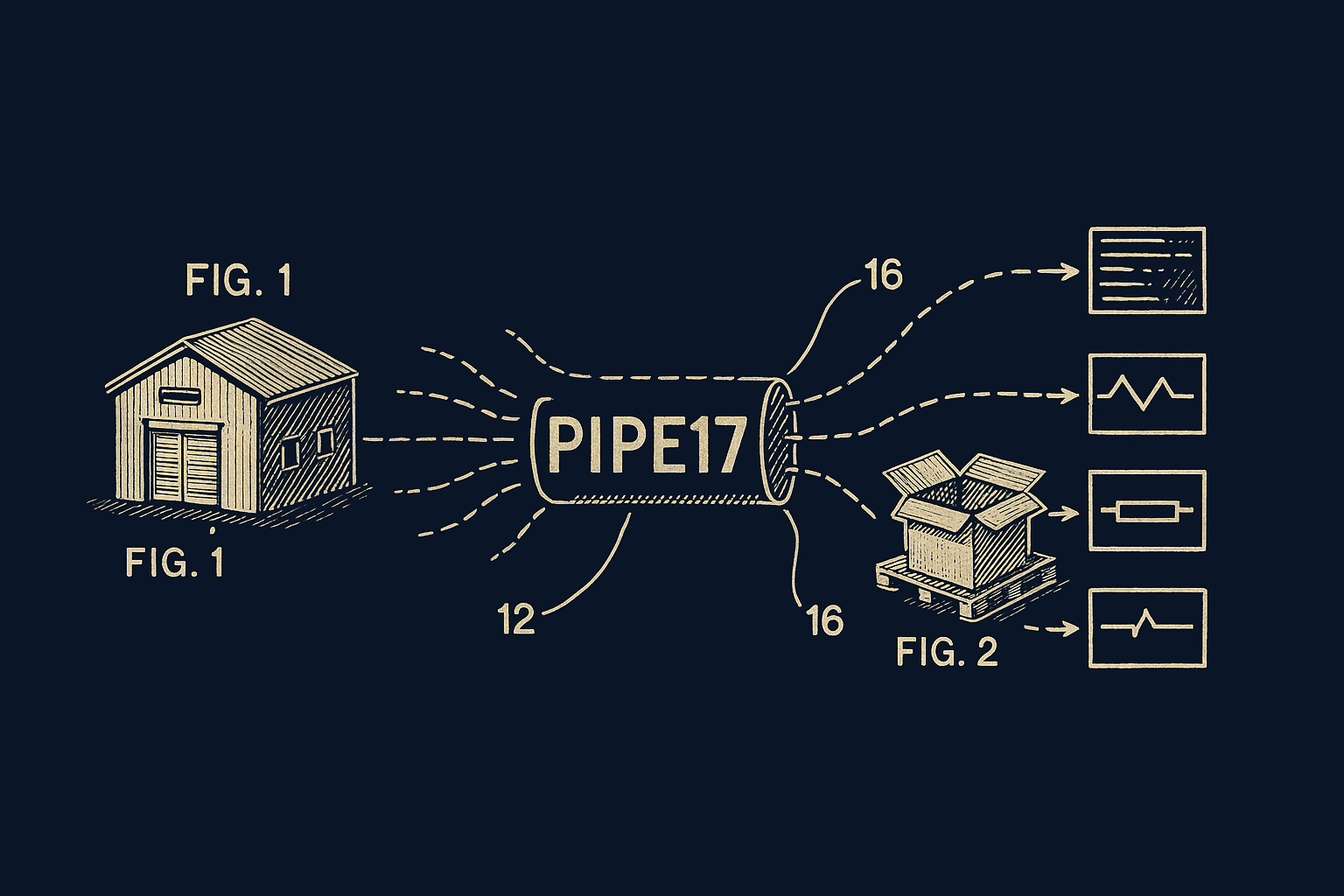 Pipe17 integration diagram