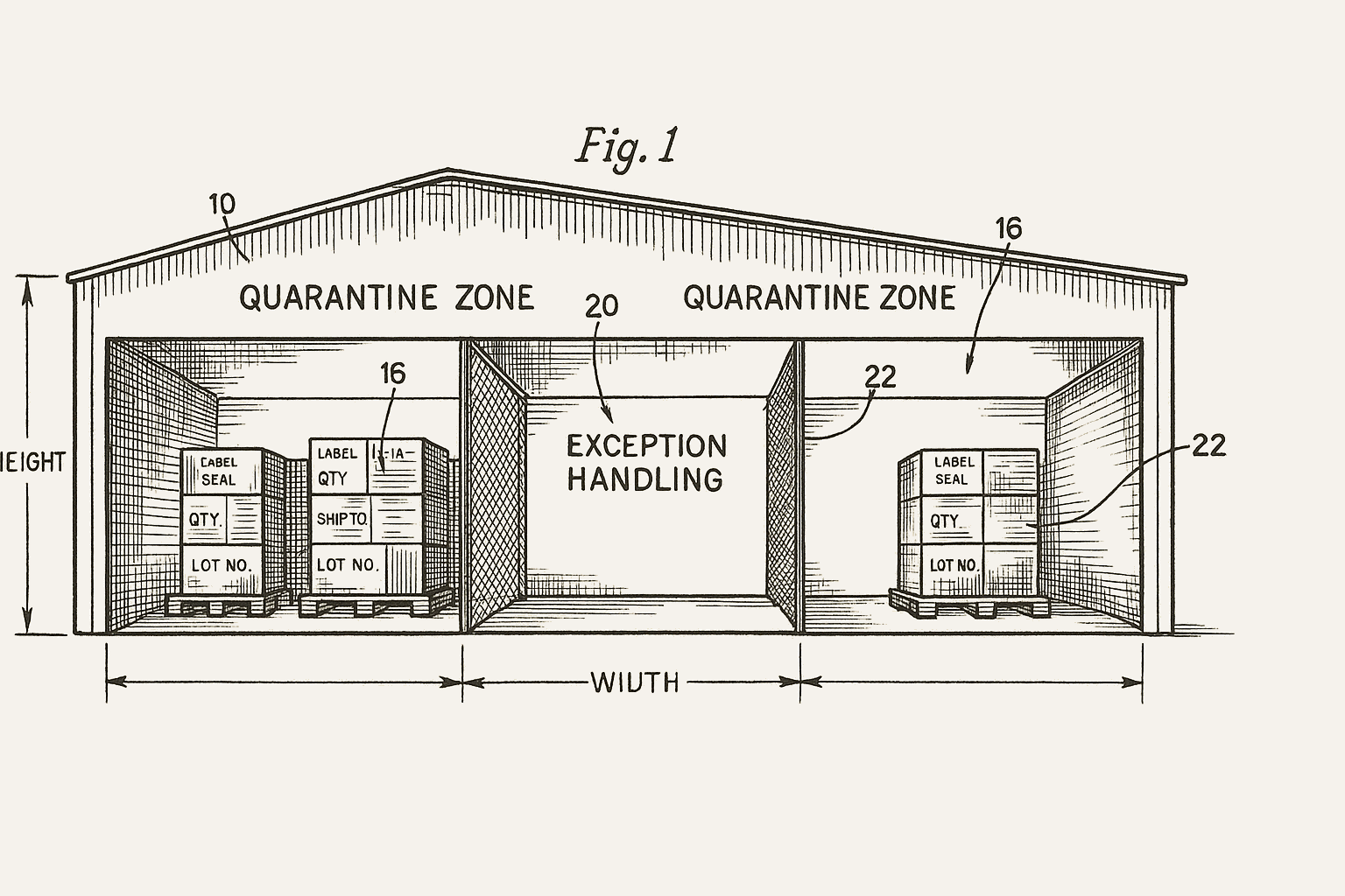 Diagram of quarantine process