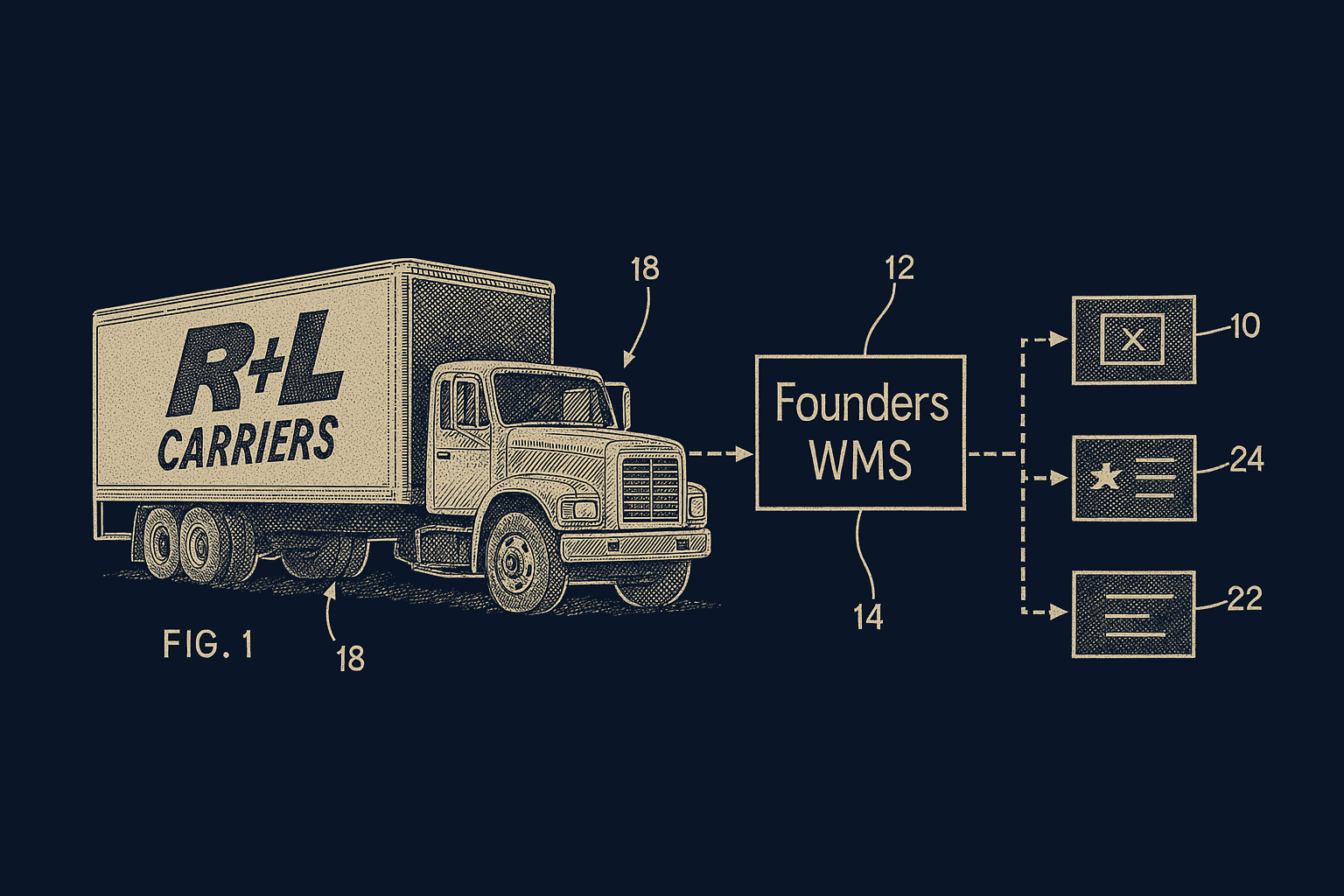R and L Carriers logo