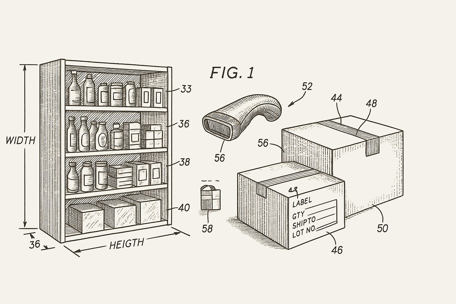Retail fulfillment process diagram