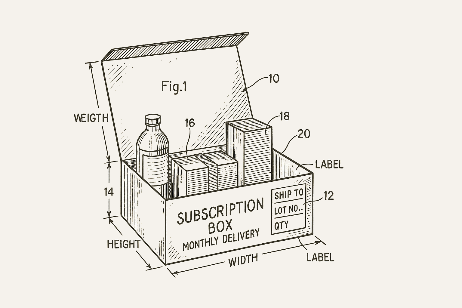 Subscription box fulfillment process