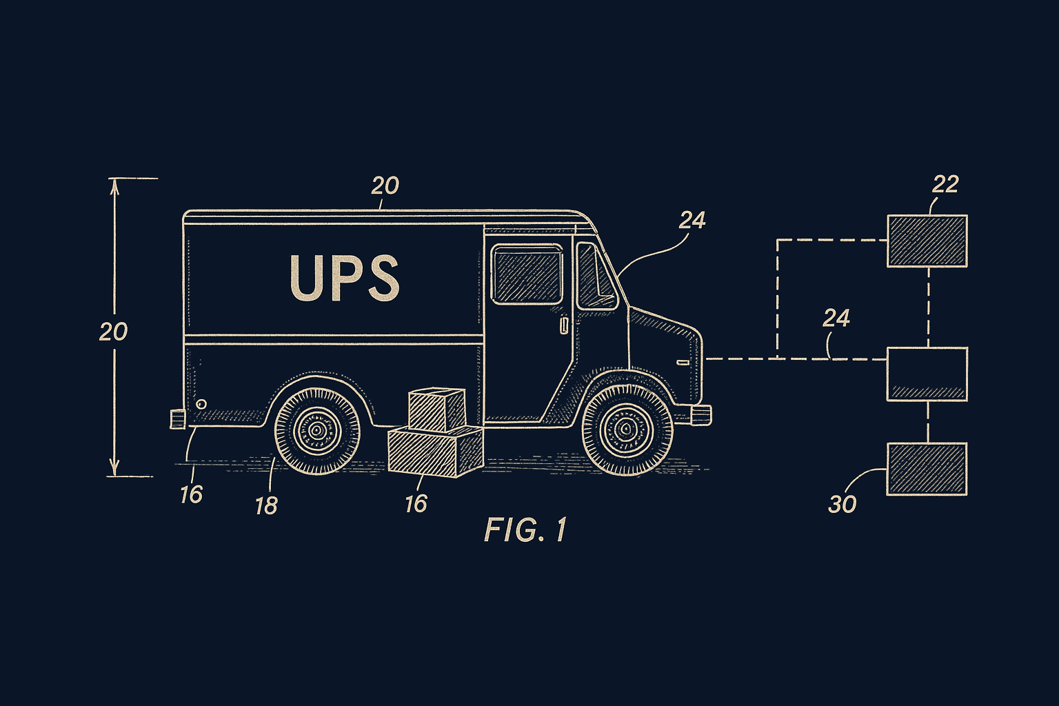 UPS integration diagram