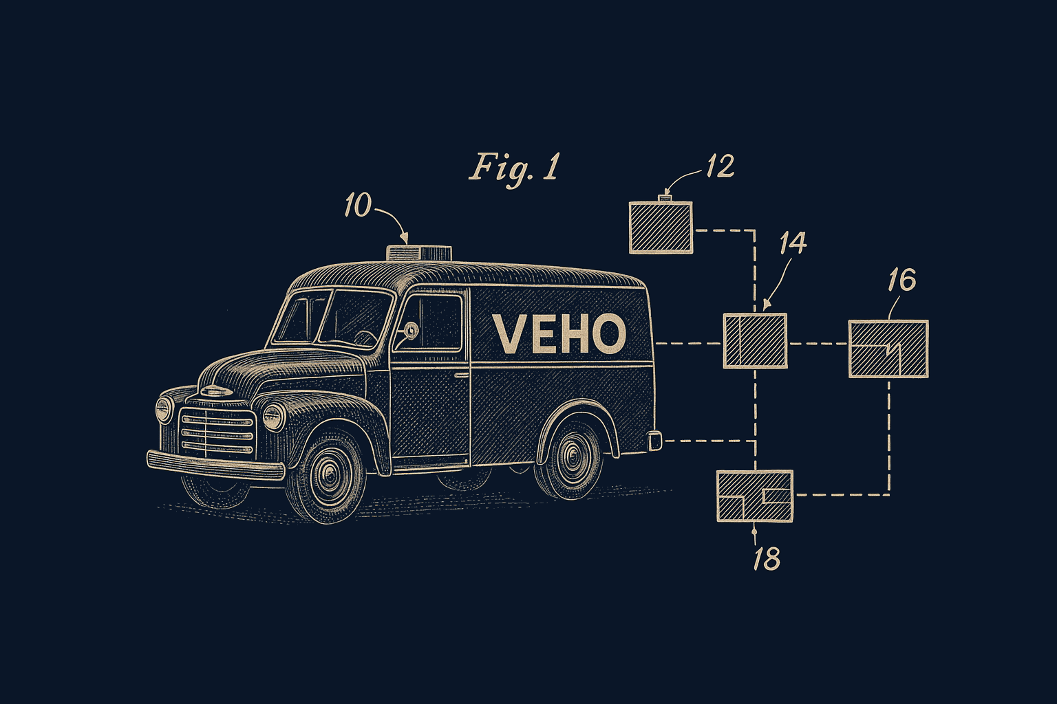 Veho integration diagram
