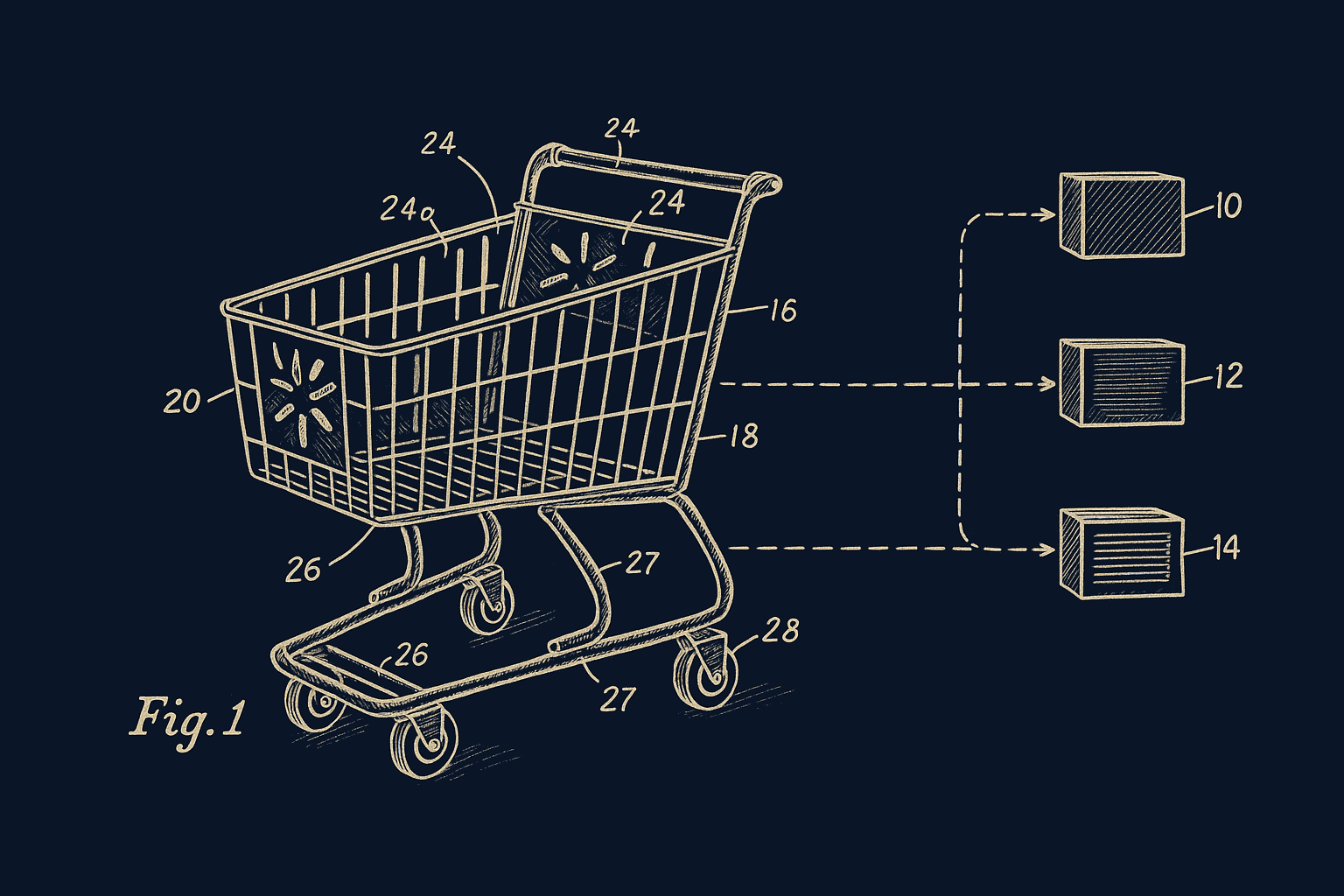 Walmart Marketplace integration diagram
