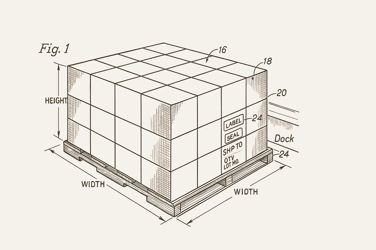 Diagram of palletized shipment process